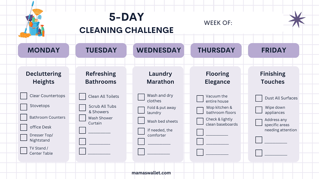 Daily Checklist of cleaning in your home.